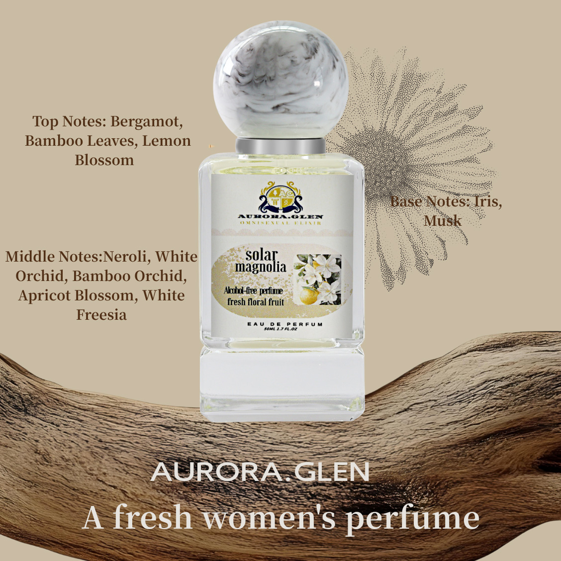 Essential Oils - 100% Original Autumn-Winter Floral & Fruity