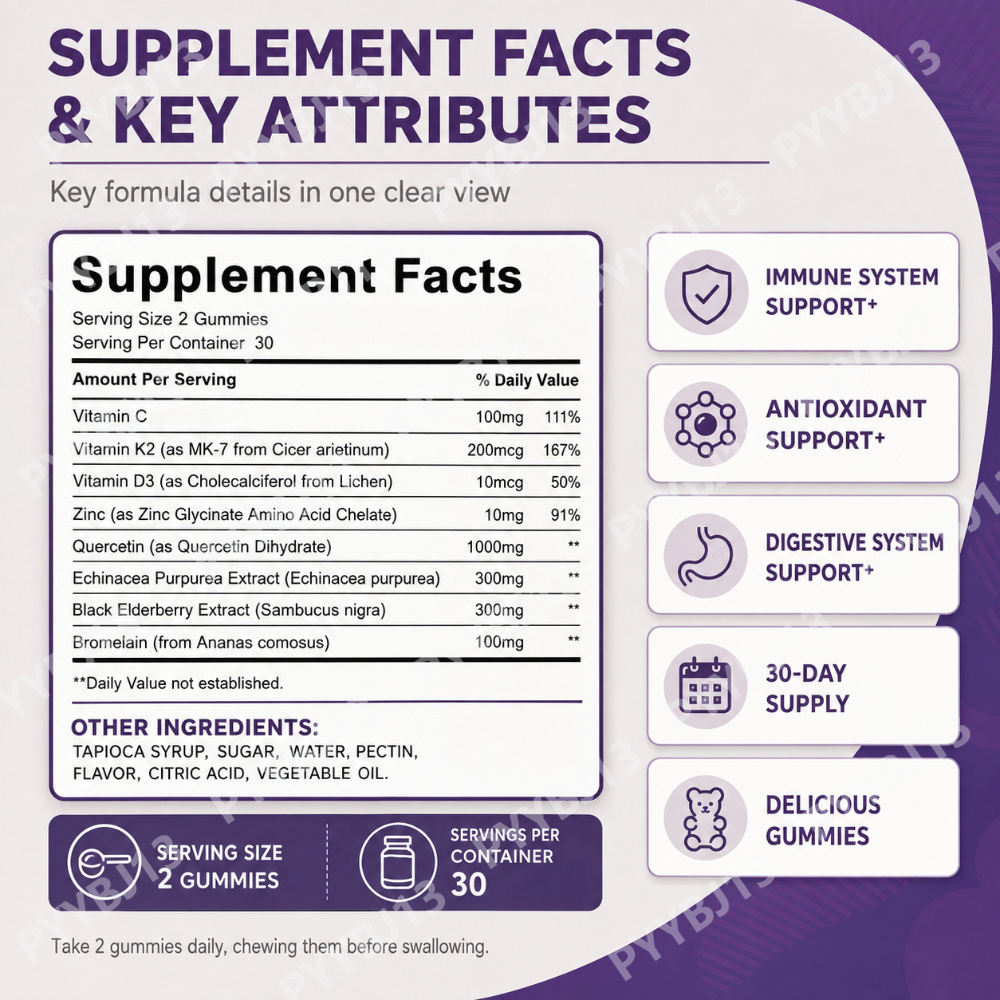 Docteat Quercetin Bromelain Gu - đánh giá và giá Echinacea
