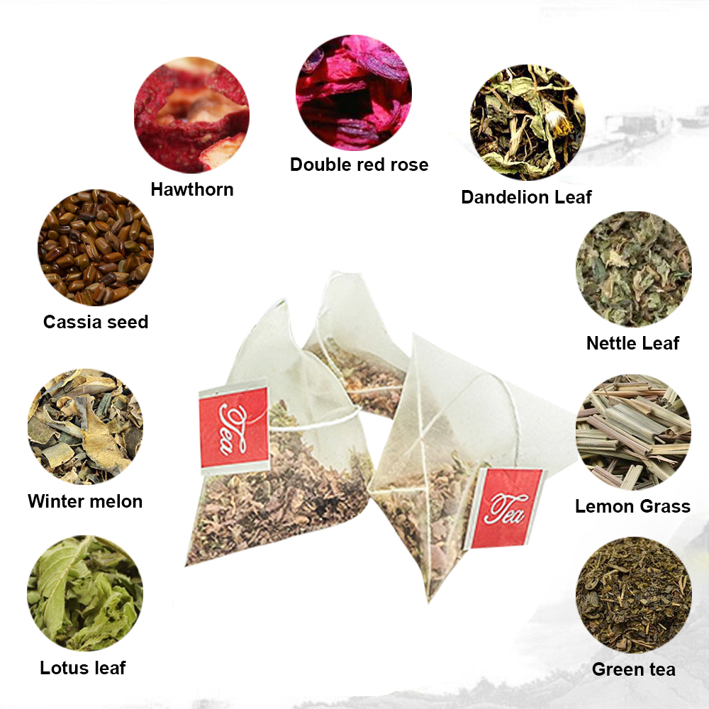 Natural 40 Days Herbal Skinny  - đánh giá và giá Chamomile Tea