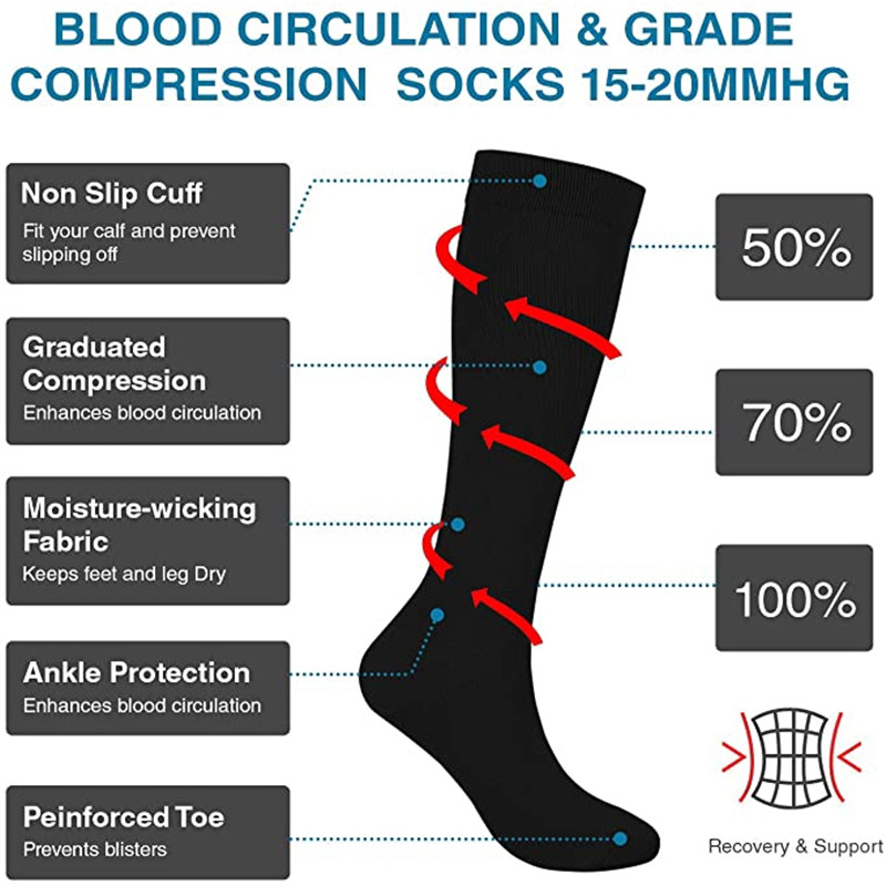 3 Pair Compression Socks Knee  - đánh giá và giá Echinacea