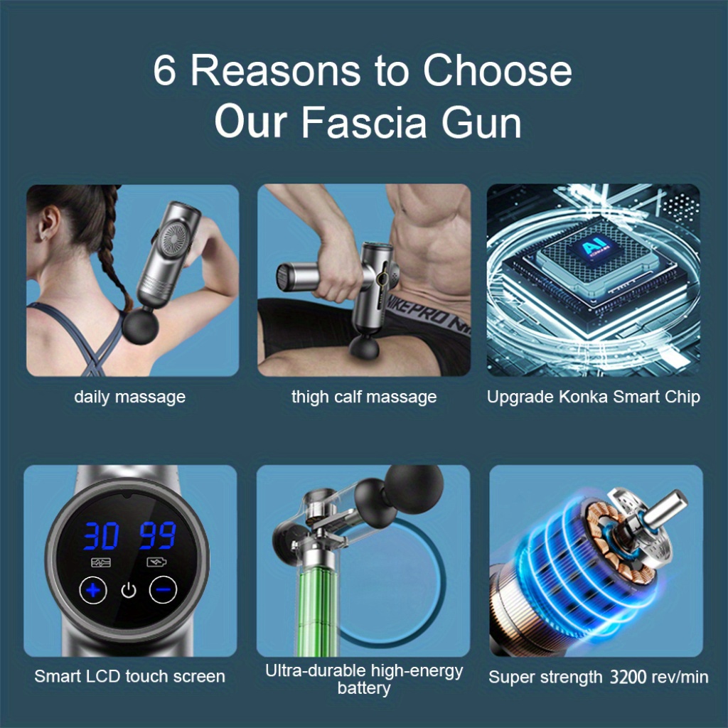99 Level Massage Gun Fascia De - đánh giá và giá Health Wellness