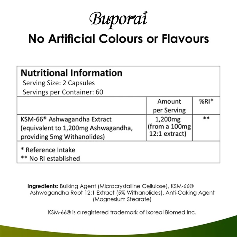 Ashwagandha KSM-66 1200mg - Su - đánh giá và giá Herbal Supplement